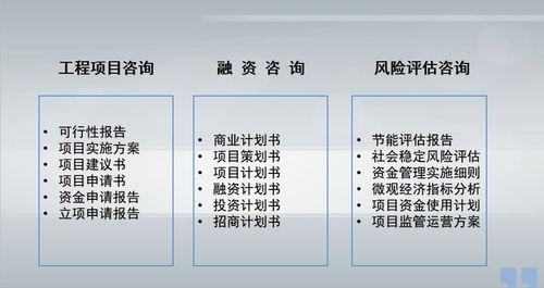 鶴崗企業(yè)可行性研究報告與保密管理咨詢